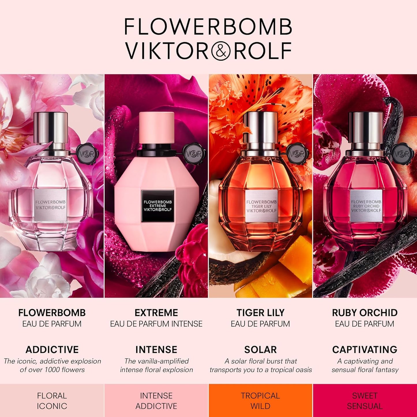 Viktor&Rolf Flowerbomb Tiger Lily Luxury Perfume Set - 1.7 Fl Oz, 0.3 Fl Oz & 0.2 Fl Oz for Mother's Day