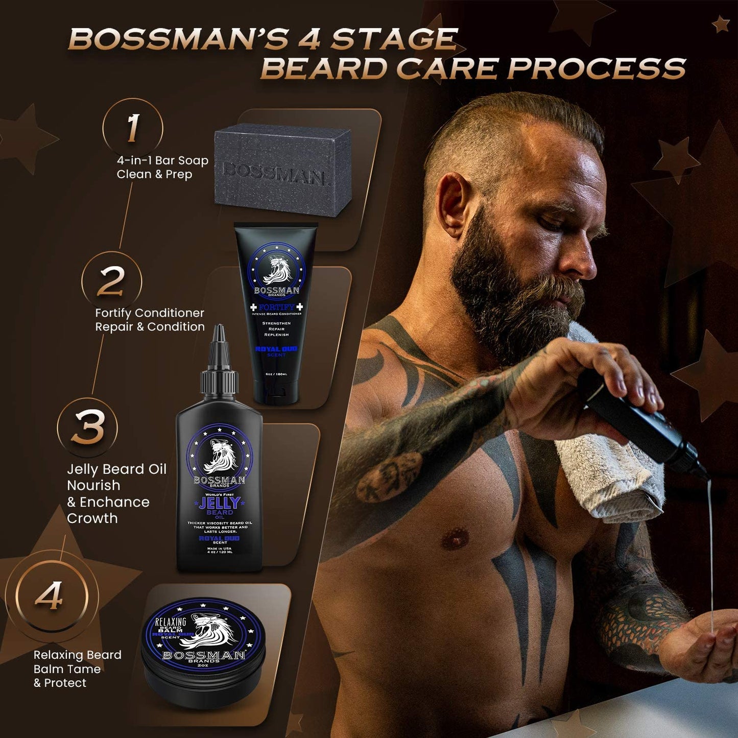 Bossman Jelly Beard Oil for Men & Beard Balm for Men Combo - Royal Oud Scent