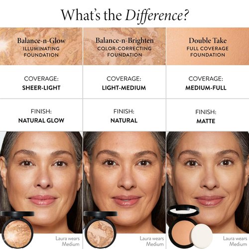 LAURA GELLER NEW YORK Baked Balance-N-Glow Illuminating Foundation - Golden Medium - Buildable Sheer to Light Coverage - Satin Finish