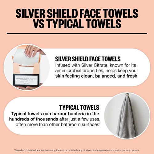 Peace Out Silver Shield Face Towels - Biodegradable, Super Absorbent, Dual-Sided, 30 Count for Sensitive Skin