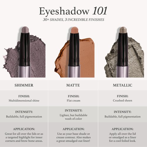Julep Eyeshadow 101 Crème-to-Powder Waterproof Eyeshadow Stick Duo – Long-Lasting, Crease-Proof, Easy Apply with Built-in Smudger -Taupe Shimmer and Stone