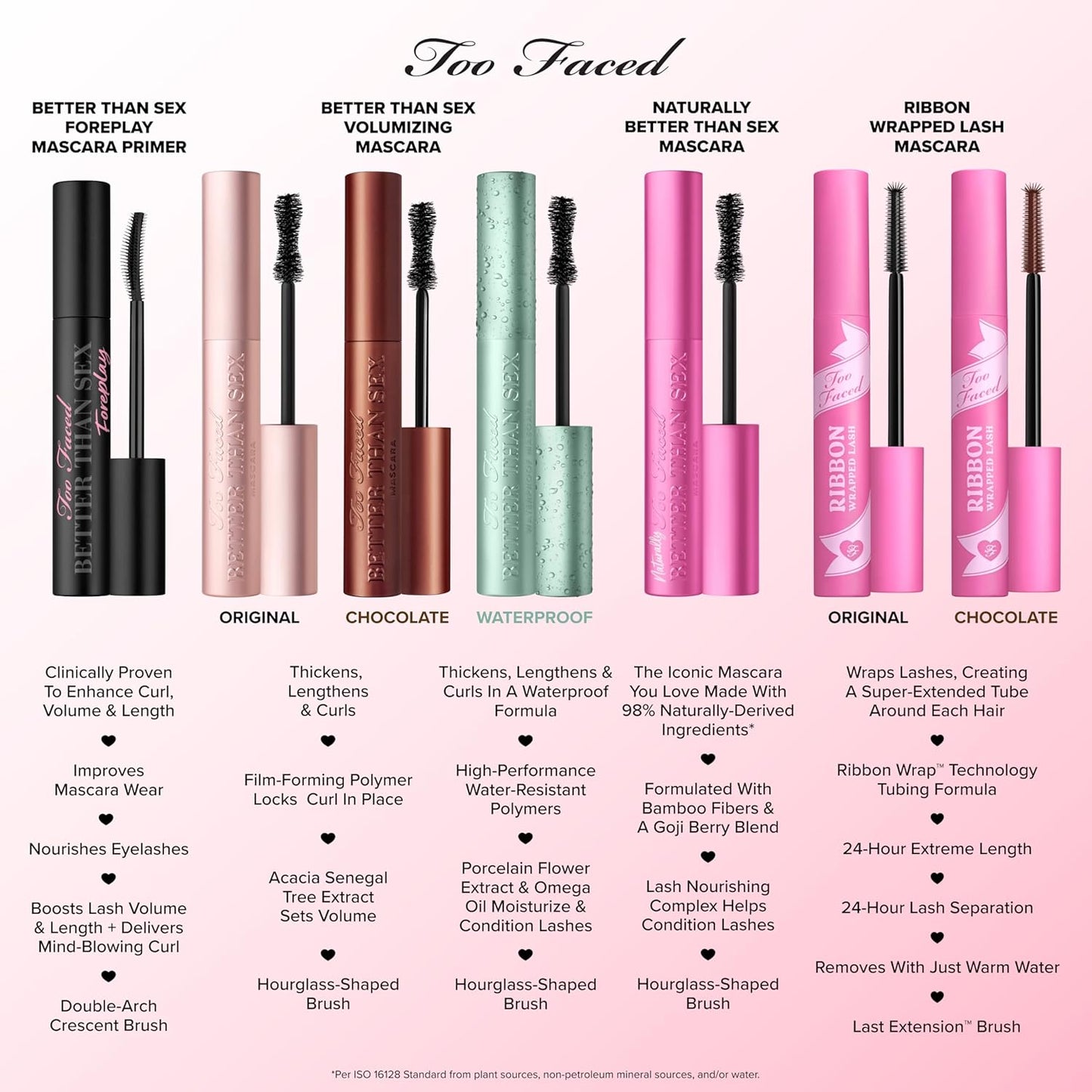 Too Faced Better Than Sex Volumizing Mascara | Dramatic Volume + Length | Cruelty Free, Burgundy, 0.27 Fl Oz