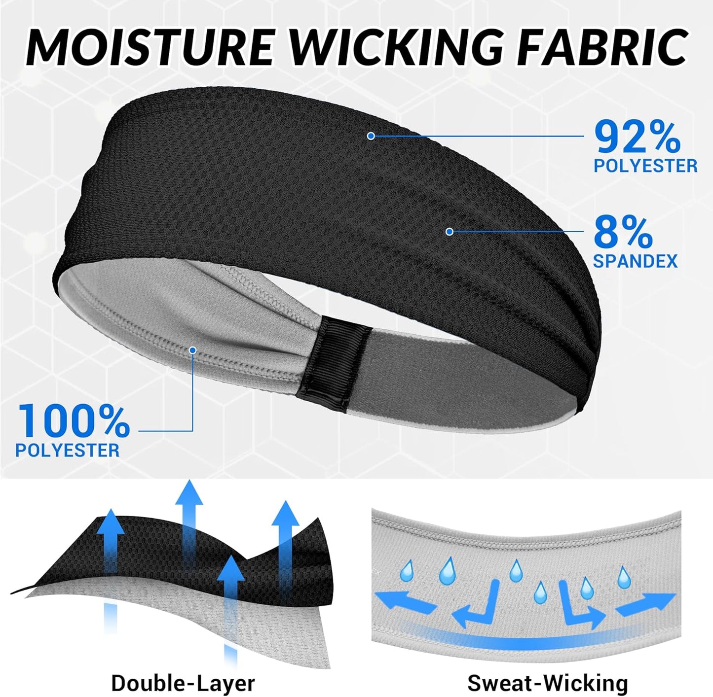 Sukeen Sports Headbands - Moisture-Wicking Non-Slip Sweatbands for Men | Breathable Elastic for Yoga & Fitness
