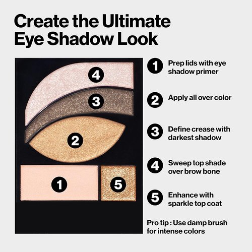 REVLON PhotoReady Eyeshadow Palette - 5 Versatile Wet/Dry Shades with Double-Ended Brush | Watercolors (520), 0.1oz
