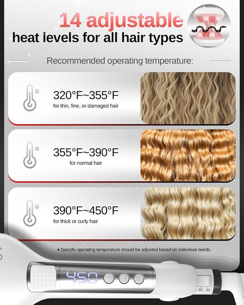 NOVUS Hair Crimper | 4-Barrel Wave Curling Iron for Shallow Waves | Adjustable Heat, 0.6 Inch