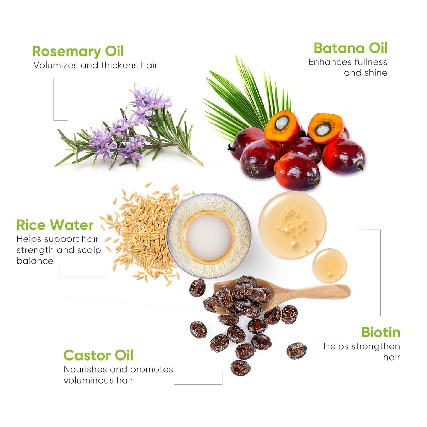 Svvimer Hair Growth Serum Spray - Rosemary & Batana Oil with Biotin for Thicker Hair - 2 Fl Oz