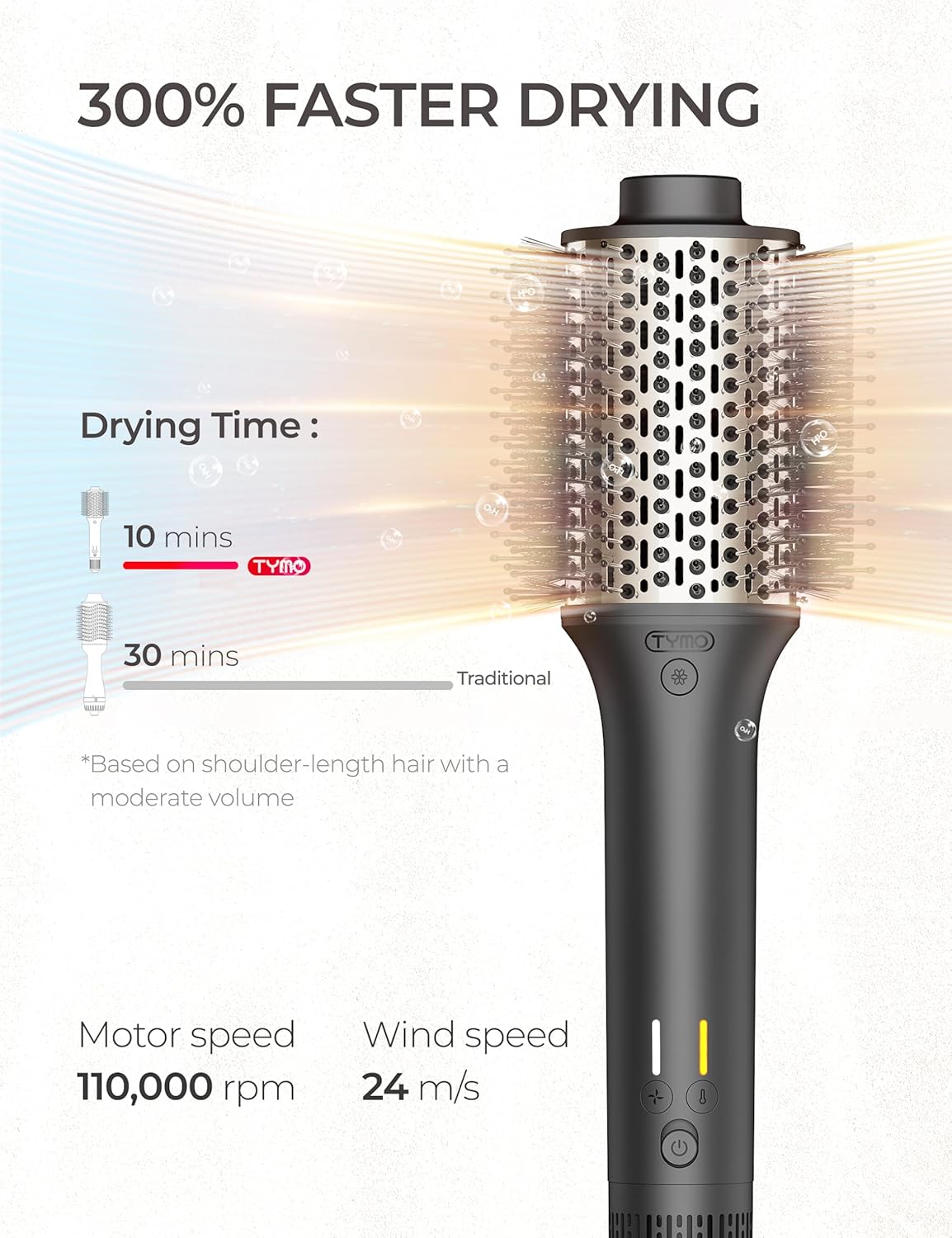 TYMO High-Speed Hair Dryer Brush - One-Step Volumizer for Fast Drying & Styling | 200M Negative Ion Technology