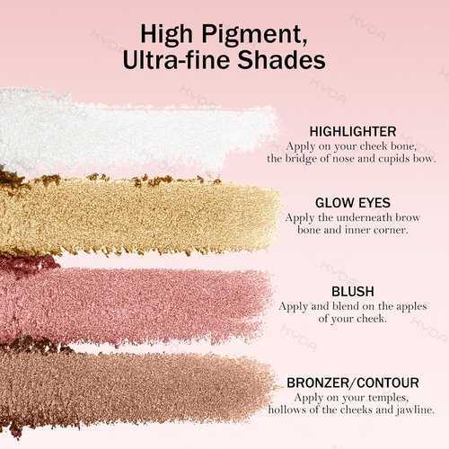 KYDA Eye & Cheek Palette - 4-In-1 Glow Makeup for Women | Multiuse Blush & Highlighter for Mature Skin