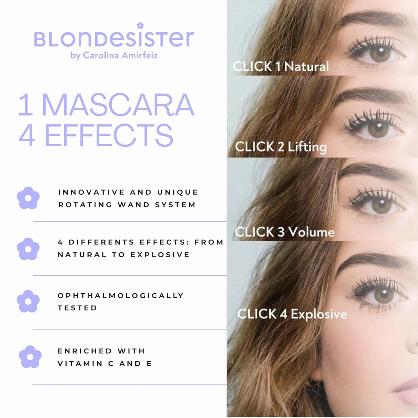 Skiennix 4-In-1 Click And Turn Mascara - Volume & Length - High Pigmentation, Waterproof - Ultra Black, 0.4 oz