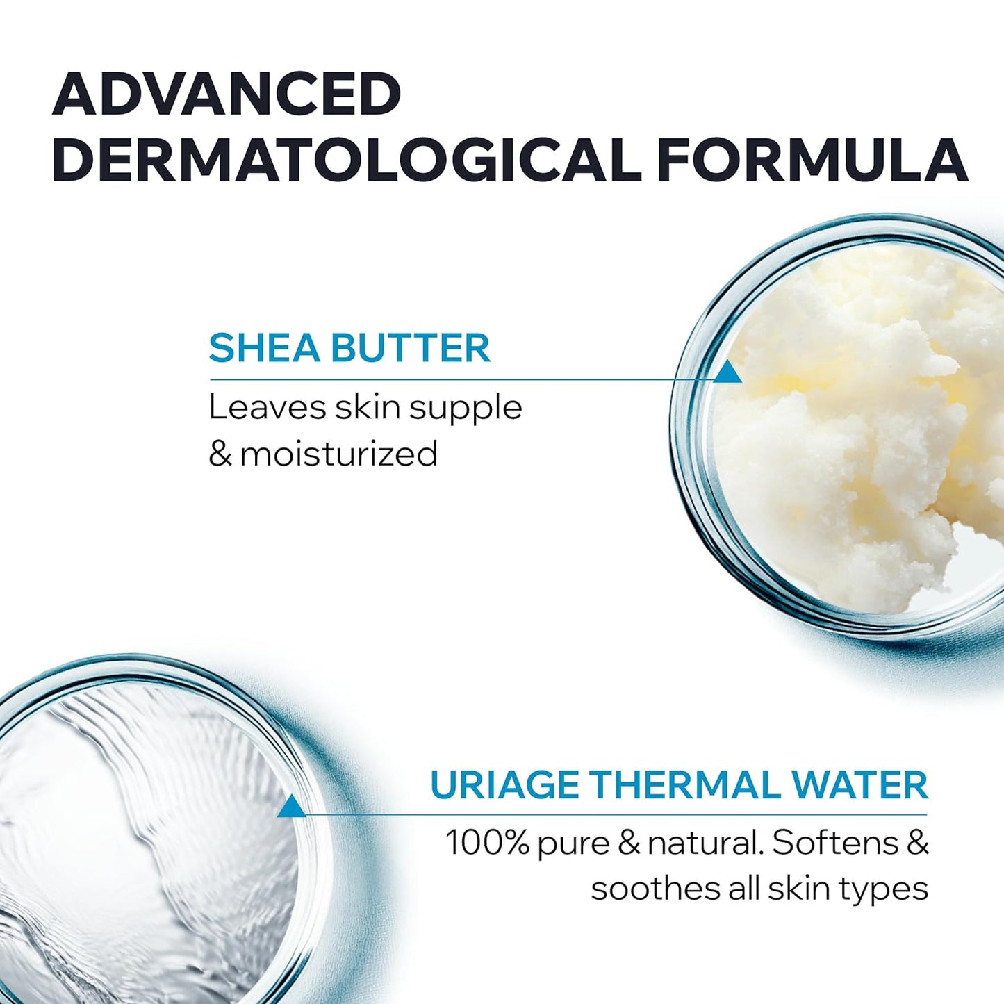 Uriage Moisturizing Body Lotion - Hydrating Shea Butter & Hyaluronic Acid Formula | 24-Hour Silky Hydration