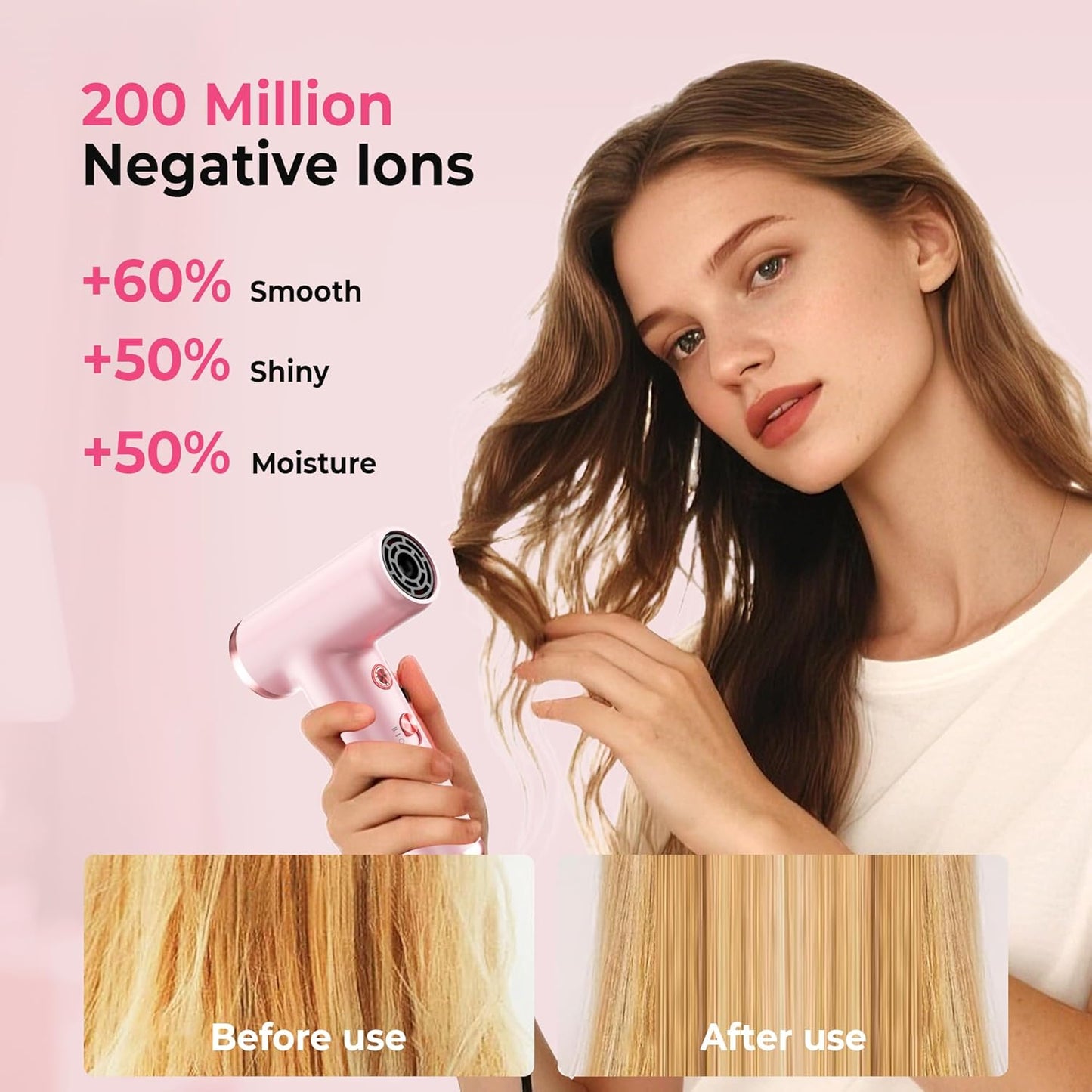 Skiennix Mini Hair Dryer - 4-Temp High Speed Ionic Technology | Lightweight & Portable for Travel