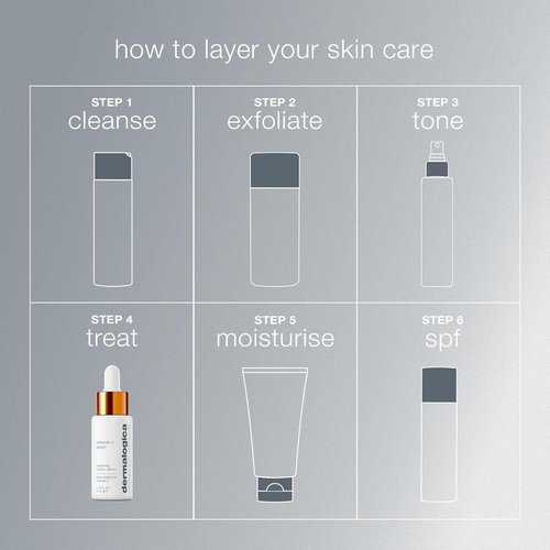 Dermalogica Biolumin-C Serum | Vitamin C Dark Spot Treatment with Peptides & AHA for Brighter Skin