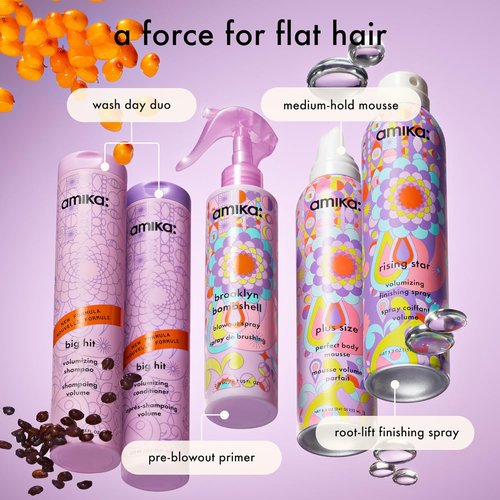 Amika Big Hit Volumizing Conditioner - Boosts Volume & Shine | 10.1 Fl Oz