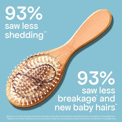 BONDIBOOST Anti-Thinning Shampoo - Clinically Tested for Fuller, Thicker Hair | 3.04 fl oz, Natural Mint Scent