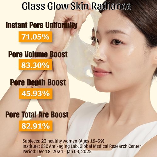 ELT Collagen Peel Off Face Mask - Hydrating & Firming Korean Facial Mask with 5 Collagens | 60 ml