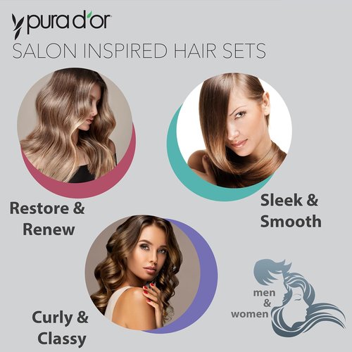 PURA D'OR Sleek & Smooth Conditioner - Anti-Frizz Formula for Luminous, Easy-to-Comb Hair | 16oz