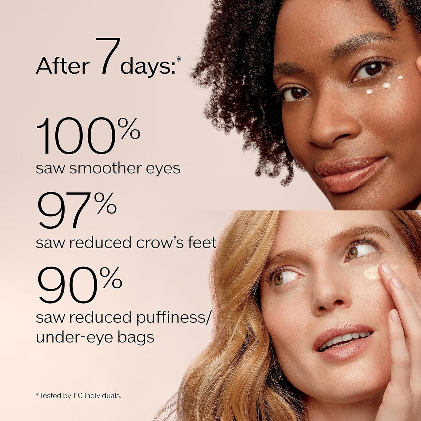 Shiseido Benefiance Eye Cream - Smooths Wrinkles & Reduces Dark Circles - 15 mL - 48-Hour Hydration