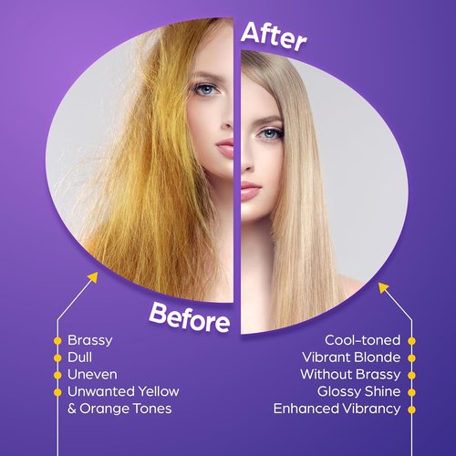 Herbishh Purple Shampoo - Eliminate Yellow & Brassy Undertones | 16.9 fl. Oz, Deep Cleansing & Frizz Control