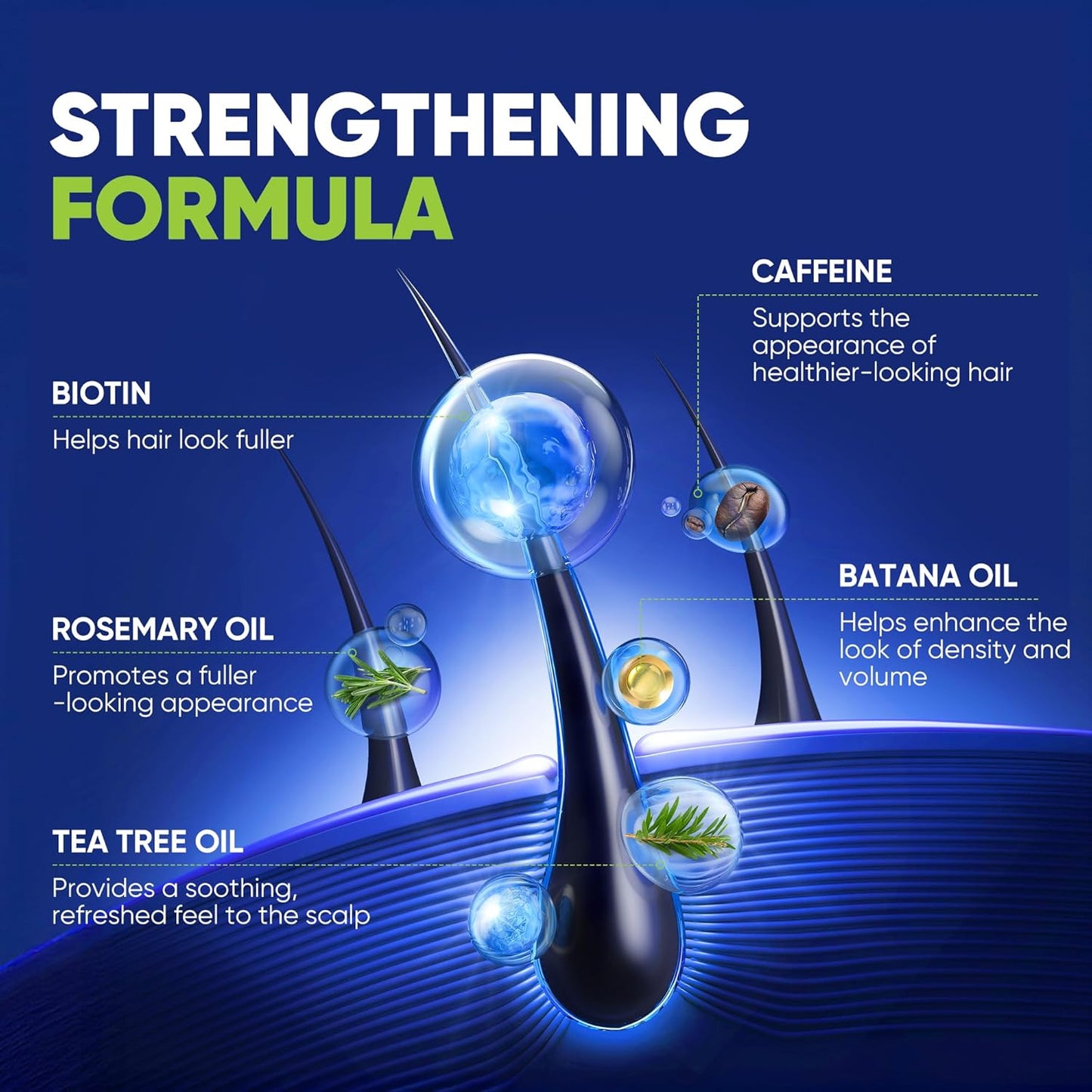 Svvimer Hair Growth Shampoo for Men - Biotin & Rosemary Formula for Thinning Hair - 13.5 Fl Oz