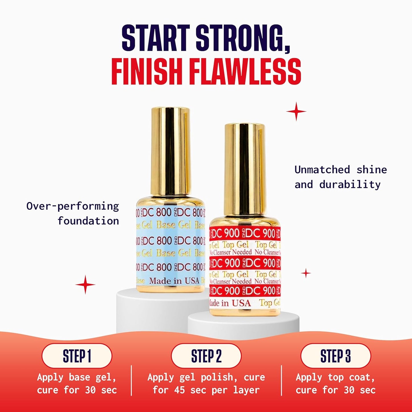 DND Gel Polish Set - UV/LED Base & No Cleanse Top Coat Duo | Professional 0.5 Fl Oz Each