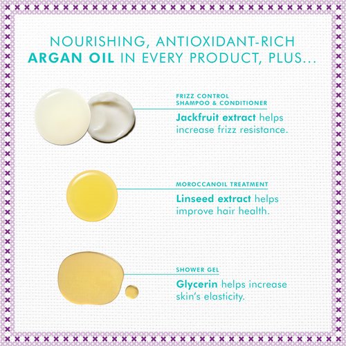 Moroccanoil Holiday Frizz Hair Set