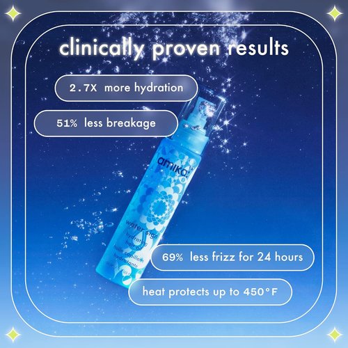 Amika Water Sign Hydrating Hair Oil - Infused with Hyaluronic Acid for Moisture & Shine