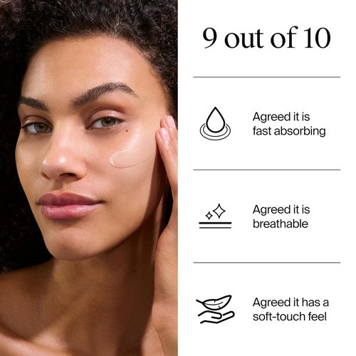 Neutrogena Ultra Sheer Gel Sunscreen SPF 40 - Matte Finish Facial Moisturizer | Travel Size, 1.7 oz