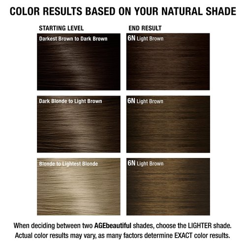 AGE beautiful Permanent Hair Color Dye Liqui Creme | 100% Gray Coverage | Anti-Aging Haircolor | Biotin for Thicker, Fuller Hair | Professional Salon Coloring | 6N Light Brown