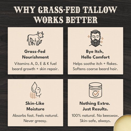 Beef Tallow Beard Butter for Men - Hydrating Coconut Balm with Shea Butter - 4oz Deep Moisturizing Formula