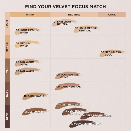 Absolute New York MFVF04 Medium Warm Velvet Focus Powder Foundation | Talc-Free, 12H Long-Lasting, Lightweight
