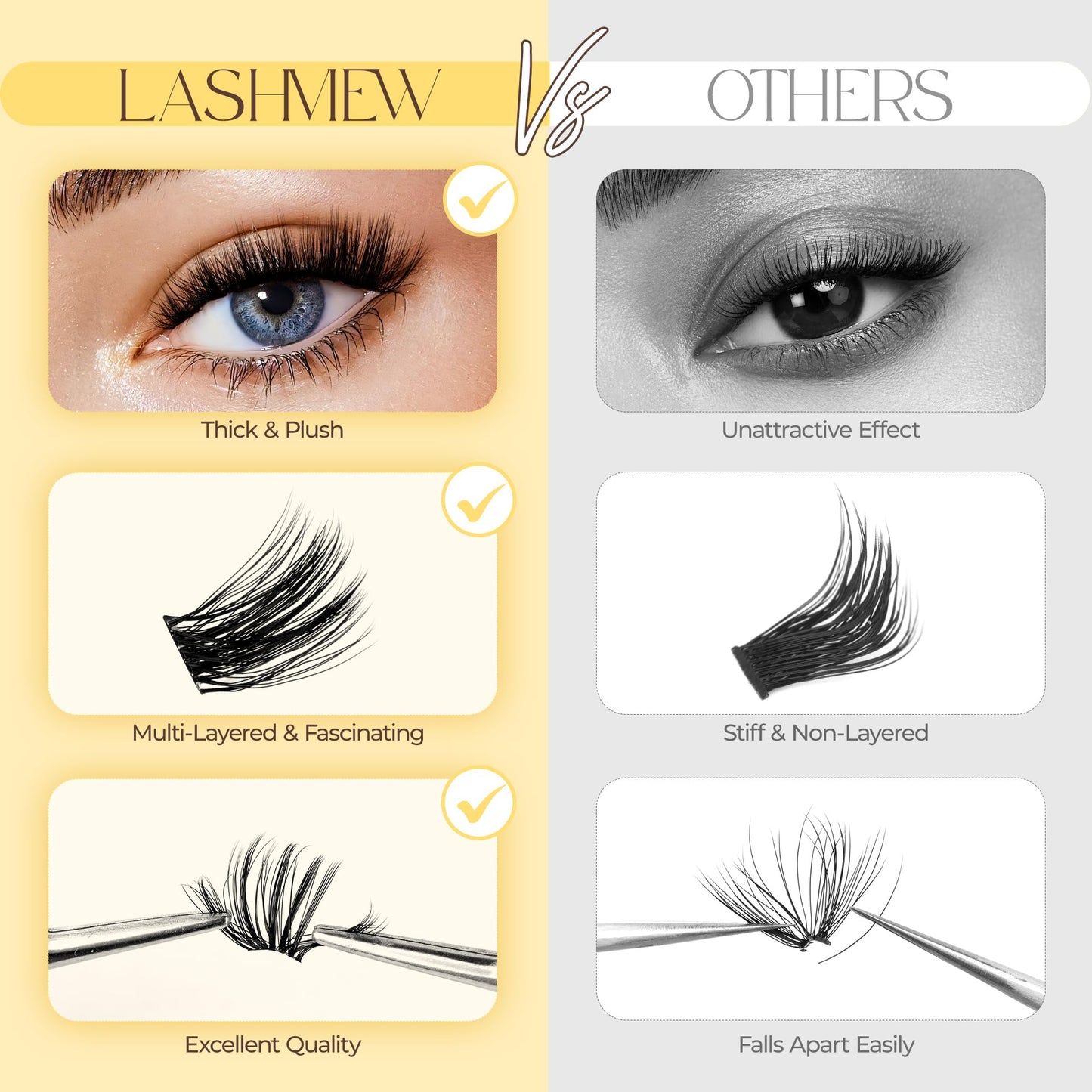 LASHVIEW Lash-Extension-Clusters, Volume Lash Clusters 9-18mm mix Fluffy Lash Extension D Curl Individual Lashes DIY Clusters Lashes Extension at Home NM11