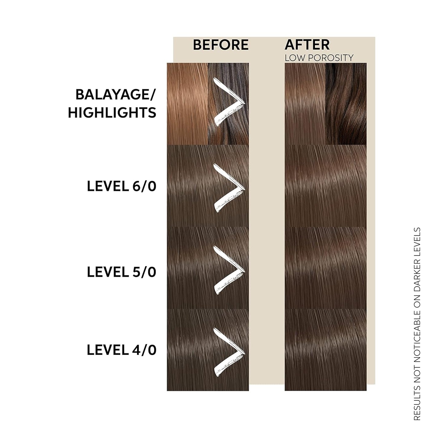 Wella Color Fresh Mask - Color-Depositing Hair Mask for Refreshed Salon Color | Vegan Avocado Oil | 5 Fl Oz