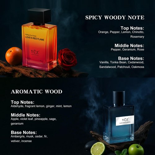 Ycz Cologne for Men Set, 1.7oz(50ml) Bottled Pioneers Perfume and Borrowing Fire Men Perfume, Eau Woody Rose Scent, Highquality Long Lasting, Sleek Bottle Design for Christmas Gifts Ideal