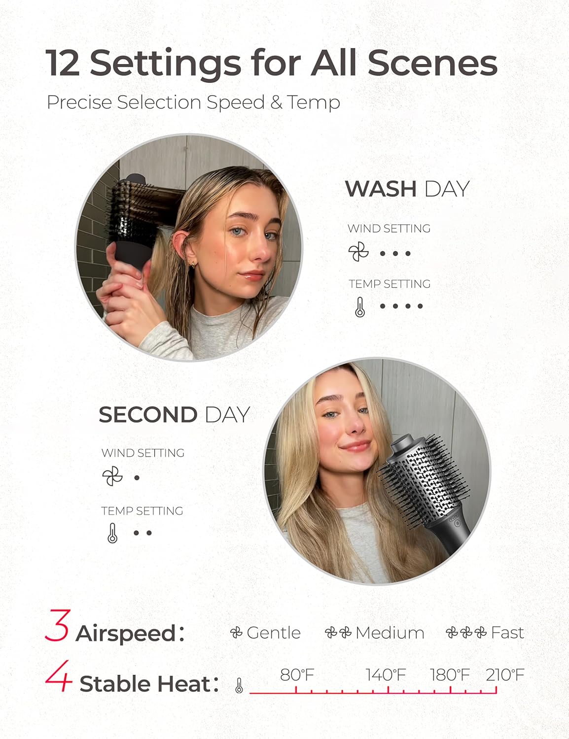 TYMO High-Speed Hair Dryer Brush - One-Step Volumizer for Fast Drying & Styling | 200M Negative Ion Technology