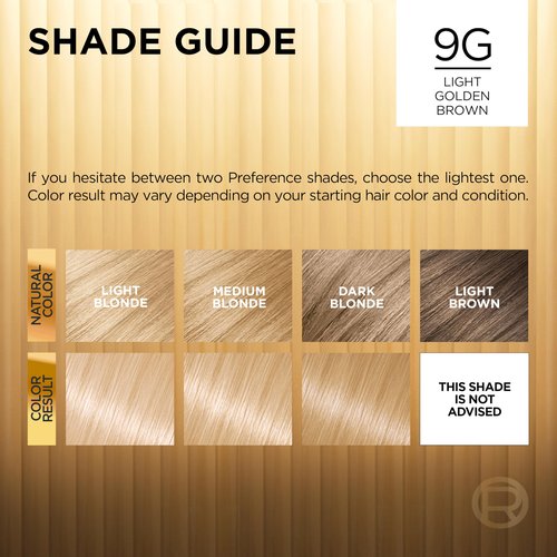 L'Oreal Paris Superior Preference Luminous Fade-Defying Permanent Hair Color, Hair Dye For Up to 9 Weeks of Radiance, Light Golden Blonde 9G, 1 Hair Dye Kit