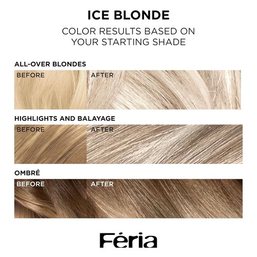 L'Oreal Paris Feria Hair Toner - Long-Lasting Ammonia-Free Demi-Permanent Color | Pearl Blonde, 1 Application
