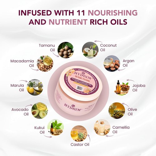 Botanical Max Hair Mask - Intense Hydrating Deep Conditioner for Damaged Hair | Infused with Argan Oil & 10 Nourishing Oils, 8.45 oz