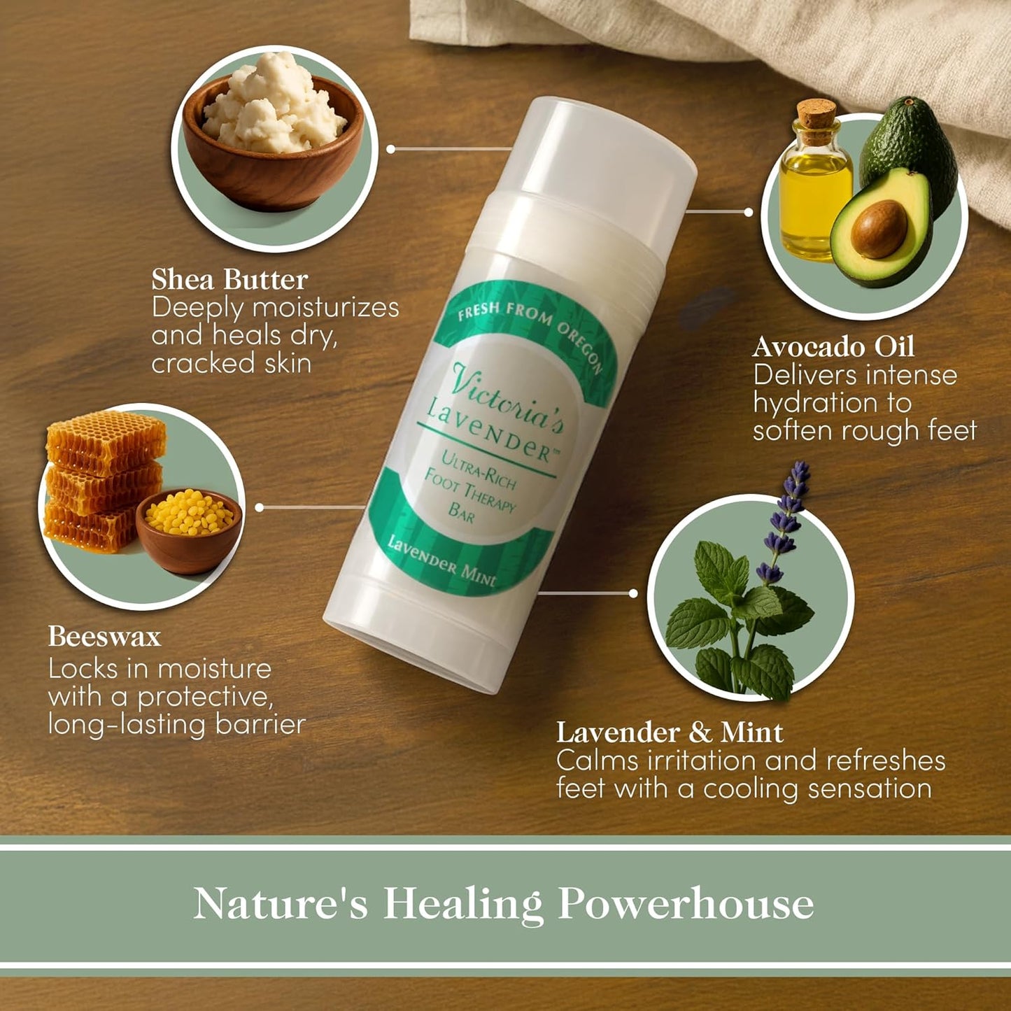 Victoria's Lavender Heel Balm Stick - Ultra-Rich Foot Therapy for Dry, Cracked Feet - Lavender Mint 2.5oz