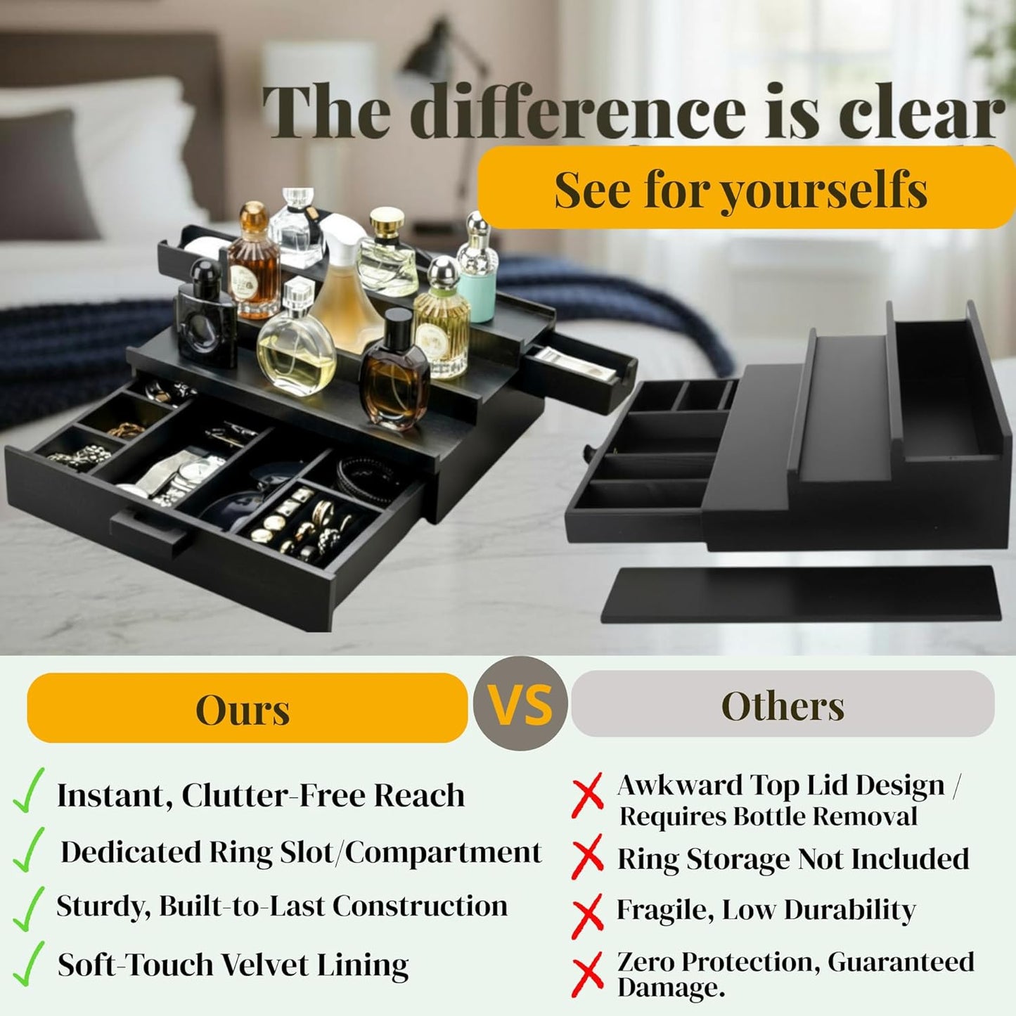 Skiennix Cologne Organizer for Men - Premium Stand with 2 Side-Opening Drawers & Jewelry Storage | Perfect Gift Idea