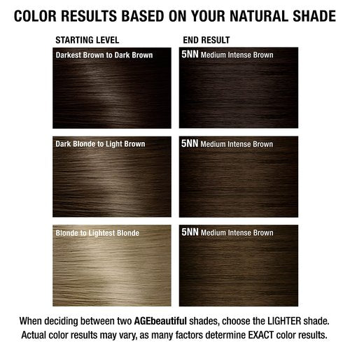 AGE beautiful Permanent Hair Color Dye Liqui Creme | 100% Gray Coverage | Anti-Aging Haircolor | Biotin for Thicker, Fuller Hair | Professional Salon Coloring | 5NN Medium Intense Brown