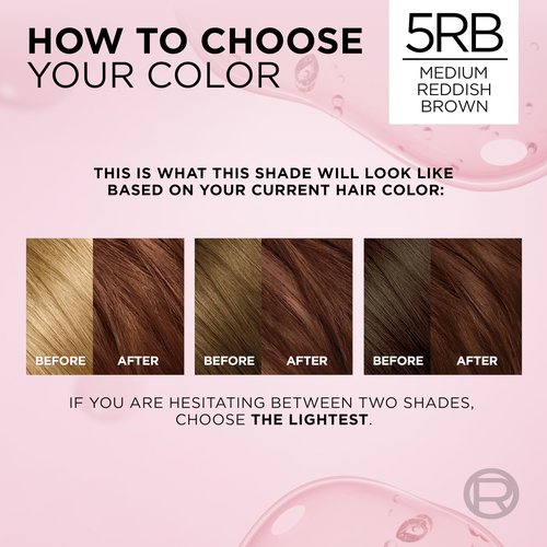 L'Oreal Paris Excellence Crème Permanent Hair Dye, Triple Care Hair Color with Hyaluronic Acid for 100% Gray Coverage, 5RB Medium Reddish Brown, 1 Kit (Pack of 2) (Packaging May Vary)