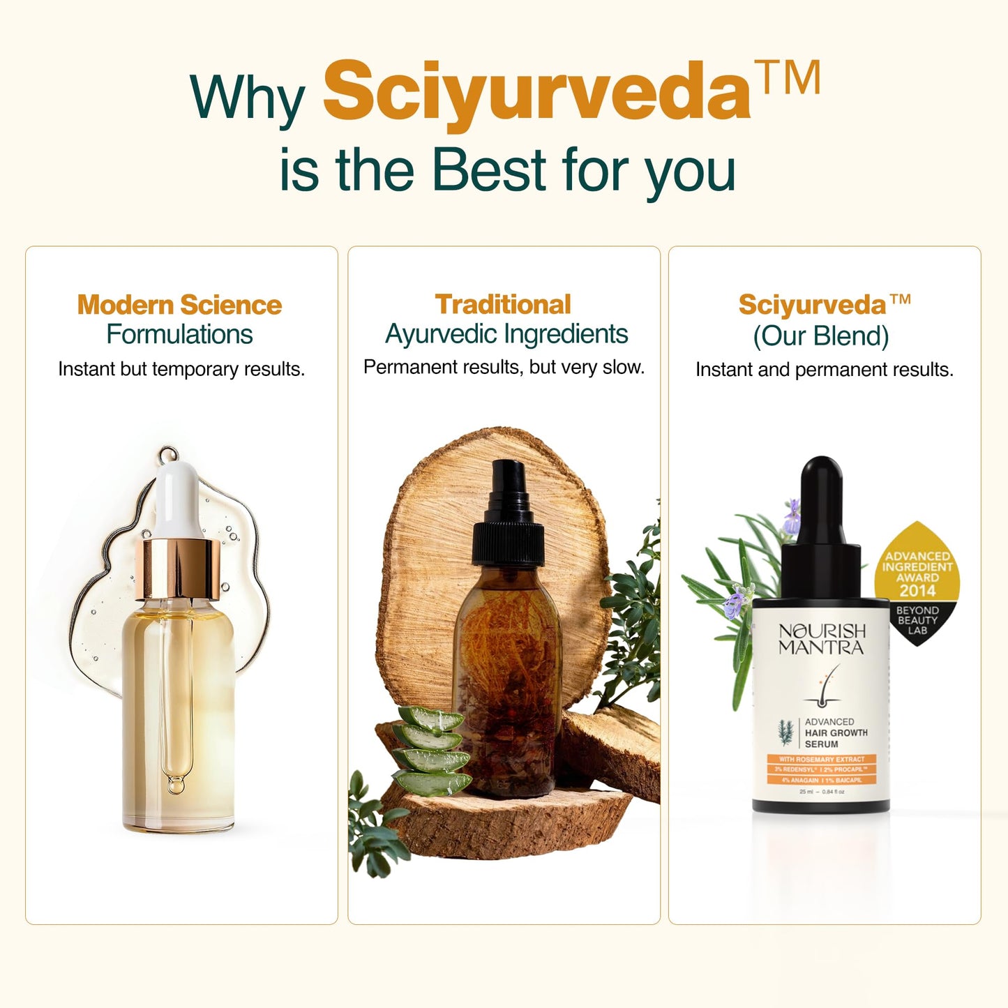 Nourish Mantra - Advanced Hair Growth Serum For Women & Men | Made With Redensyl, Anagain, Procapil & Rice Water | Prevents Hair Fall & Thinning | Promotes Hair Regrowth 25 ml