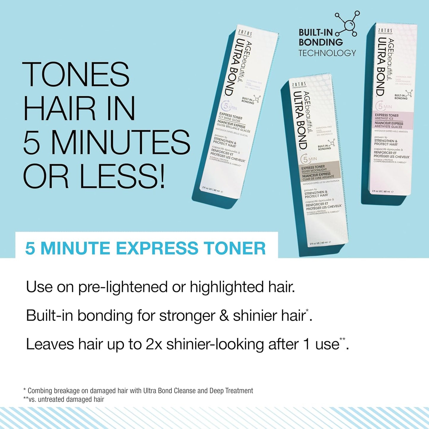 AGE Beautiful Demi Liqui-Creme 5-Minute Express Toner - Enhance Gray Hair, Ammonia Free, Nourishing Shine
