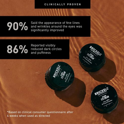 Brickell Men's Restoring Under Eye Cream - Natural Anti-Aging Balm for Puffiness & Dark Circles | 0.5 Oz, Unscented
