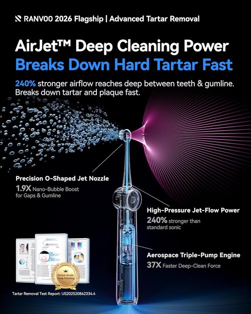 RANVOO AirJet X5 Electric Toothbrush - New-Gen Jet Clean for Maximum Tartar Removal | 60-Day Battery Life, Pale Violet