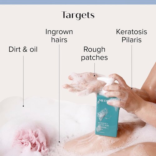 MEDIX 5.5 Glycolic Acid Exfoliating Body Wash Gel - KP Bump Eraser & Anti-Aging Cleanser | 2-Pack