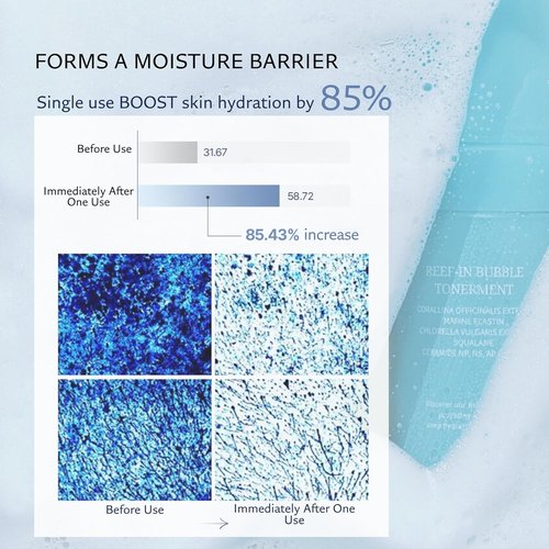 DUEM | Bubble Tonerment – Low pH Ceramide Complex Foaming Toner for 72-Hour Hydration, 3.38 fl. oz.