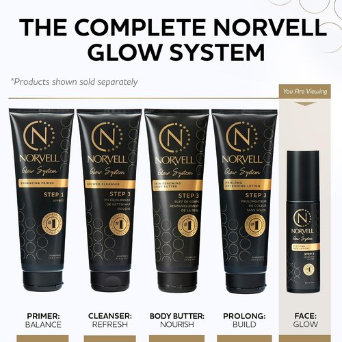 Norvell Glow System Post-Tan Face Lotion - 2 fl oz | Extend Your Glow & Build a Gradual Tan