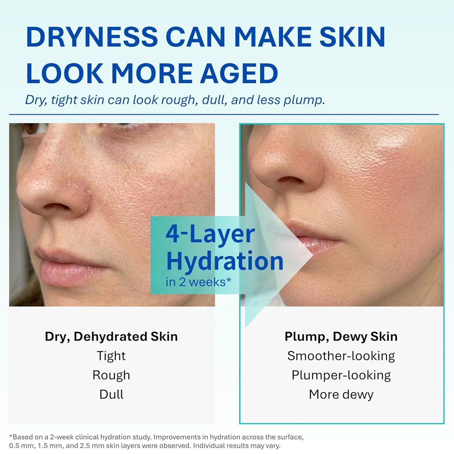 DEEPERCENT Anti-Aging Face Serum - Deep Hydration & Skin Barrier Repair for Mature Skin | 1.52 fl oz