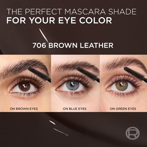 L'Oreal Paris Voluminous Panorama Mascara - Brown, Volumizing & Lengthening, Longwear & Smudge-Resistant